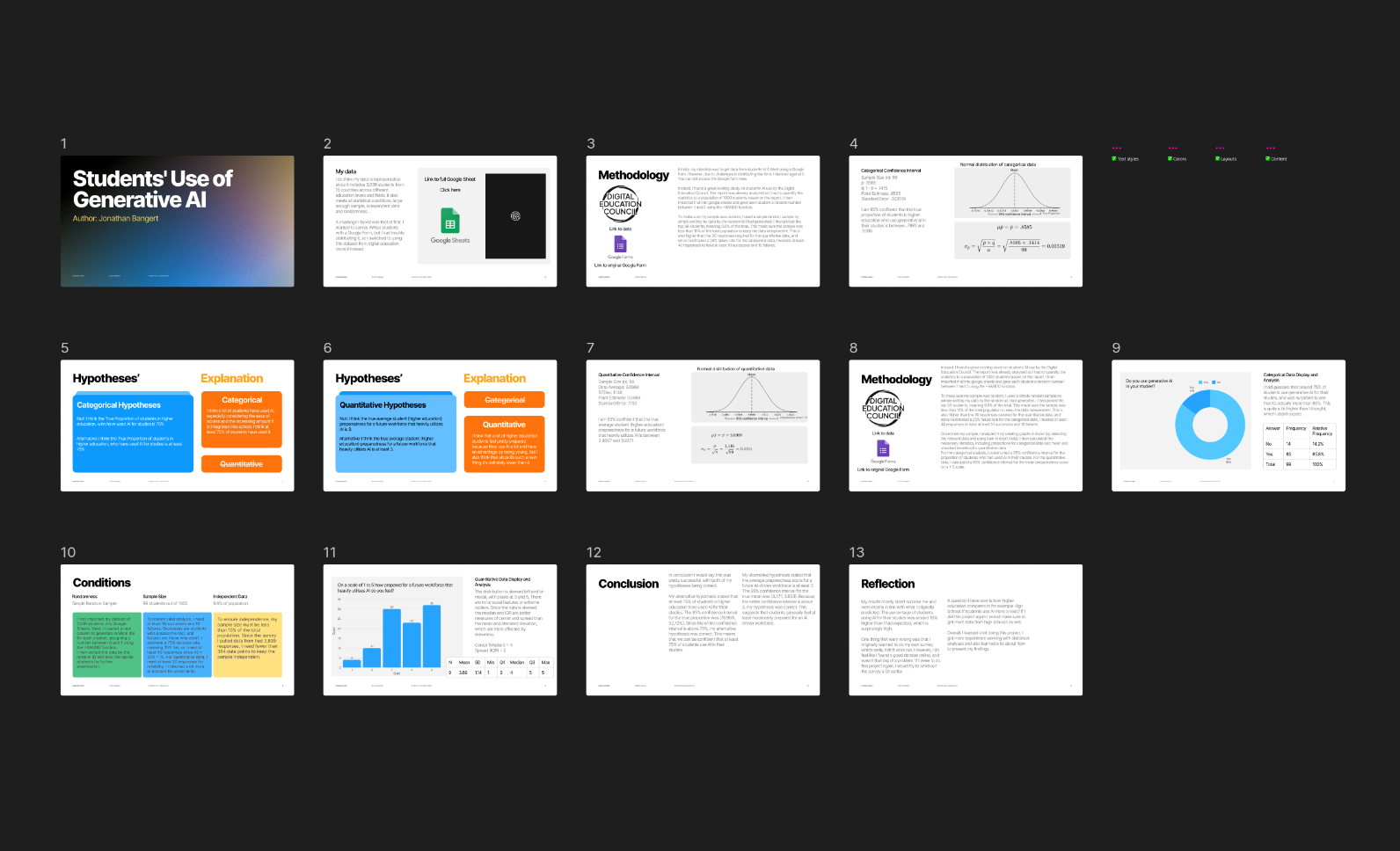 Presentation Screenshot